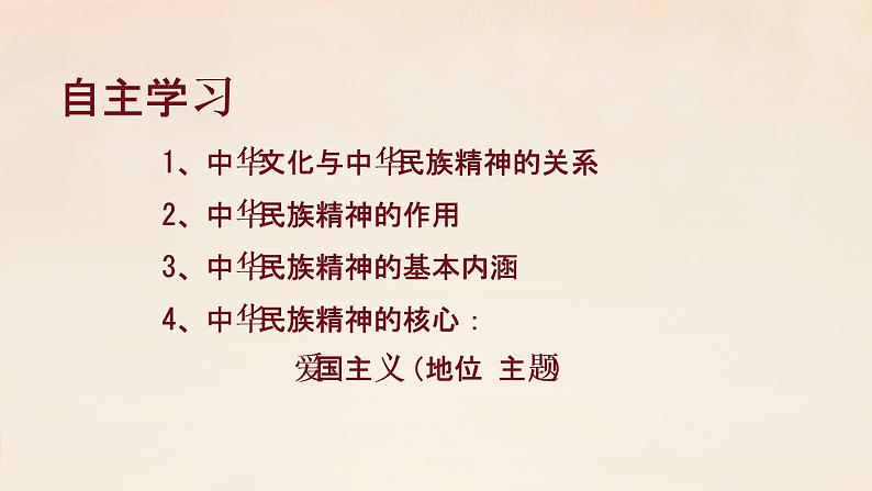7.1 永恒的中华民族精神 -高中政治人教版必修三(共35张PPT)课件02