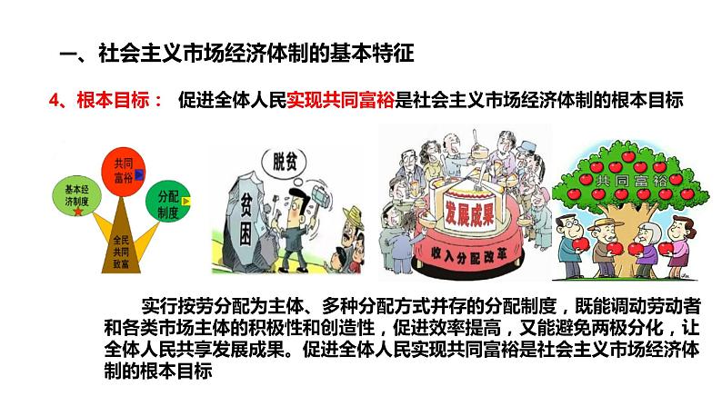 2.2 更好发挥政府作用(20张PPT)课件第8页