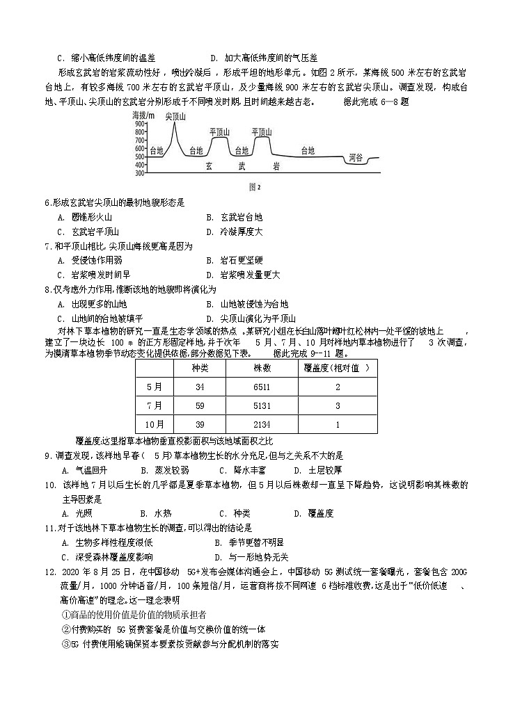 四川省遂宁市2021届高三零诊考试 文综(含答案)02