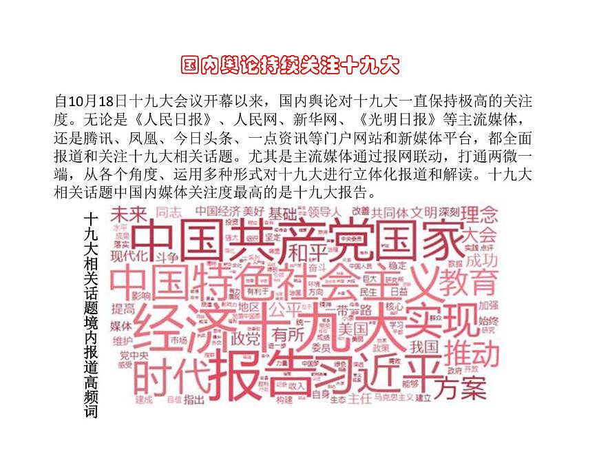 3.1堅持黨的領導 課件第5頁