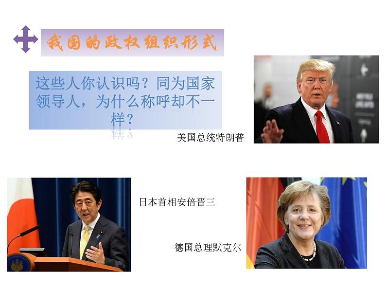 5.2人民代表大会制度:我国的根本政治制度 课件03