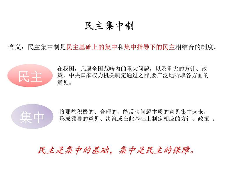 5.2人民代表大会制度:我国的根本政治制度 课件06