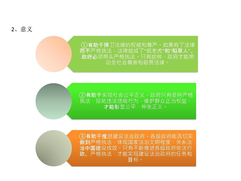 9.2严格执法 课件07