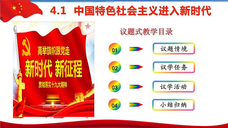 4.1中国特色社会主义进入新时代 课件第1页