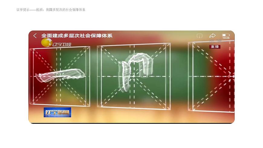 我國的社會(huì)保障第7頁