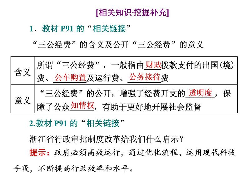 (新教材)2019-2020新课程同步统编版高中政治必修三政治与法治新学案课件:第八课 第二框 法治政府课件(42张)07