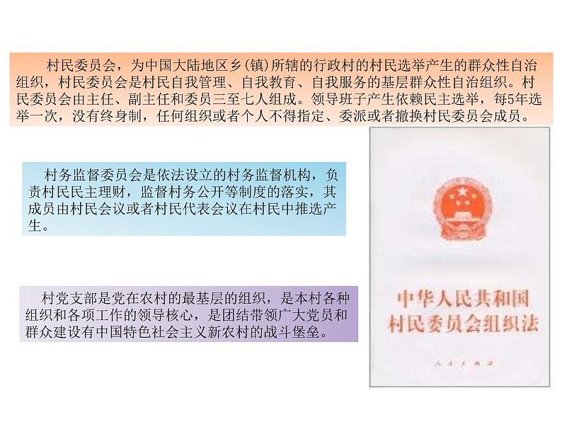 2019-2020学年高中政治部编版必修三课件:第二单元6.3基层群众自治制度(28页)06