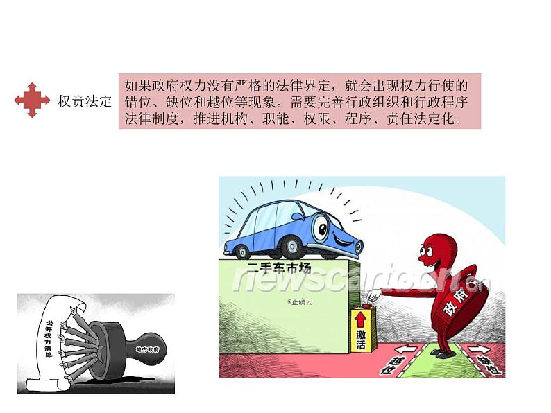 2019-2020学年高中政治部编版必修三课件:第三单元8.2法治政府(26页)第7页