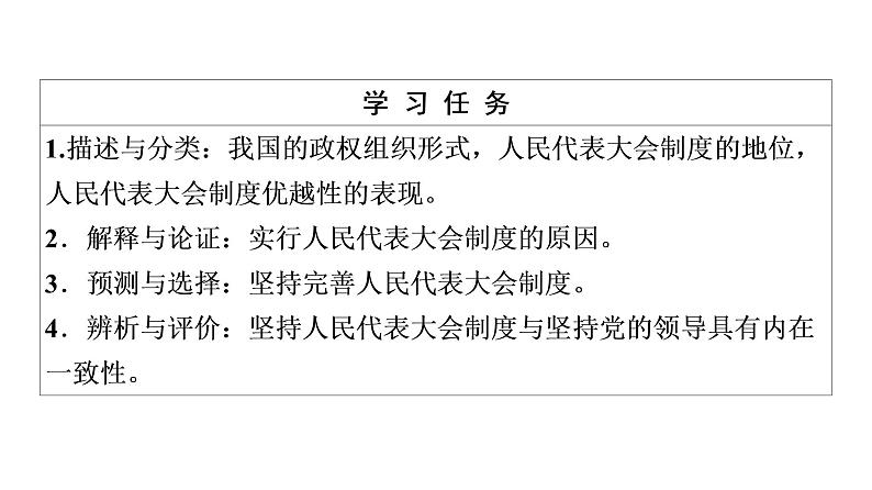 2019-2020学年高中政治部编版第三册课件:第2单元 第5课 第2框 人民代表大会制度:我国的根本政治制度 课件(56张)03