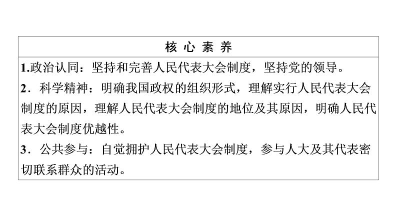 2019-2020学年高中政治部编版第三册课件:第2单元 第5课 第2框 人民代表大会制度:我国的根本政治制度 课件(56张)04