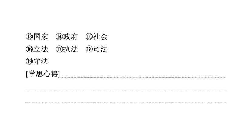 2019-2020学年高中政治部编版第三册课件：第3单元 单元复习课  课件（35张）06