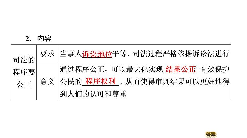 2019-2020学年高中政治部编版第三册课件:第3单元 第9课 第3框 公正司法课件(53张)06