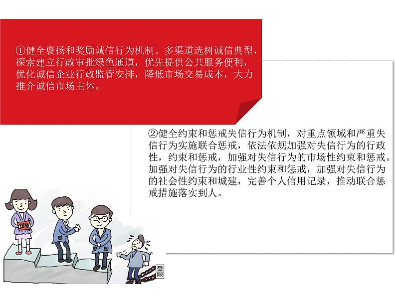2019-2020学年高中政治部编版必修三课件:第三单元9.4全民守法(25页)第4页