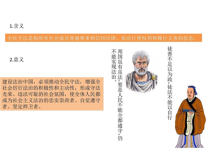2019-2020学年高中政治部编版必修三课件:第三单元9.4全民守法(25页)第6页