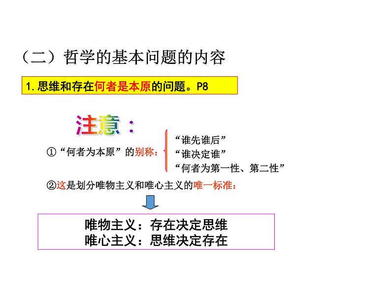 2020-2021学年山东省青岛西海岸新区胶南第一高级中学高中政治统编版(2019)必修4课件:第一单元第一课第二节哲学的基本问题(42页)第8页