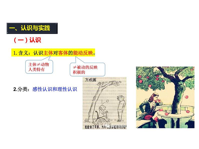 2020-2021学年山东省青岛西海岸新区胶南第一高级中学高中政治统编版(2019)必修4课件:第二单元第四课第一节人的认识从何而来(30页)第5页