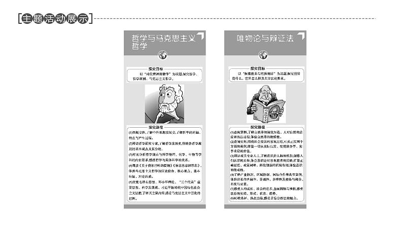 2020-2021学年新教材部编版政治必修4课件:第1单元 第1课 第1框 追求智慧的学问(68页)04