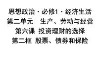 政治思品必修1 经济生活2 股票、债券和保险备课课件ppt