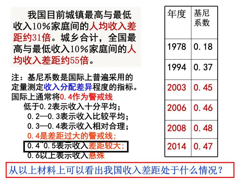 新人教版政治课件：必修1《经济生活》7.2 收入分配与社会公平07