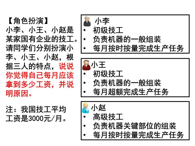 新人教版政治课件：必修1《经济生活》7.1 按劳分配为主体多种分配方式并存04