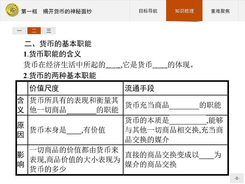 高中政治人教版必修1课件:1.1 揭开货币的神秘面纱08