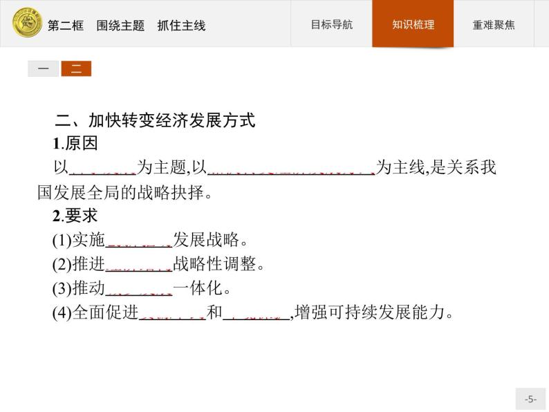 高中政治人教版必修1课件：10.2 围绕主题　抓住主线05