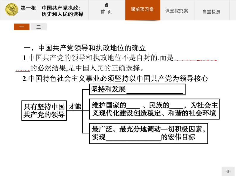 高中政治人教版必修2课件：6.1 中国共产党执政：历史和人民的选择03