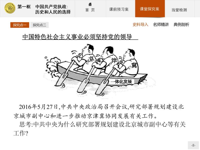 高中政治人教版必修2课件：6.1 中国共产党执政：历史和人民的选择08