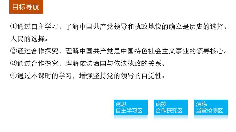 高中政治人教版必修二同步课件：6.1 中国共产党执政：历史和人民的选择03