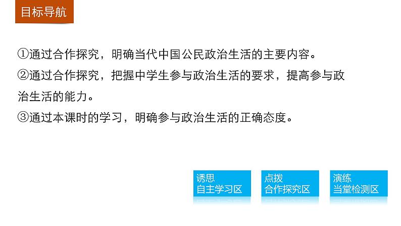 高中政治人教版必修二同步课件:1.3 政治生活:自觉参与03