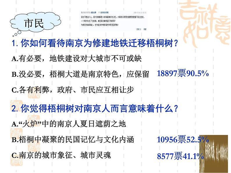 高一政治课件:4.2权利的行使:需要监督(课件)(新人教版必修2)08