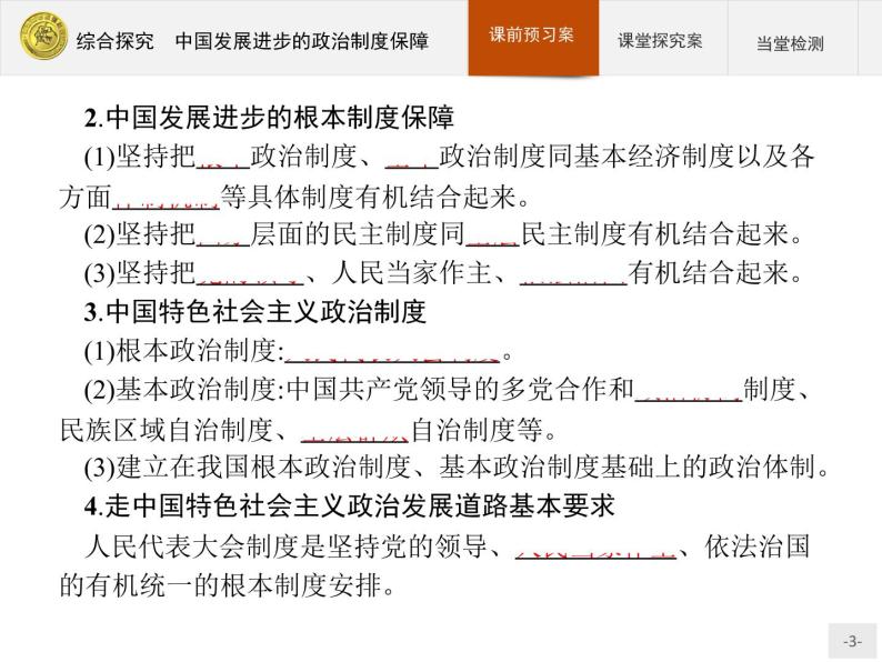 高中政治人教版必修2课件：综合探究3 中国发展进步的政治制度保障03