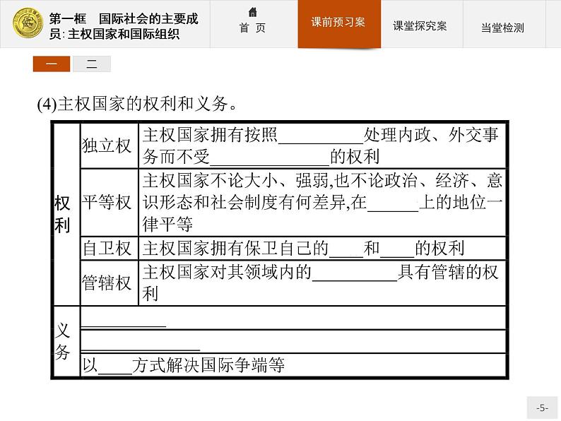 高中政治人教版必修2课件:8.1 国际社会的主要成员:主权国家和国际组织05