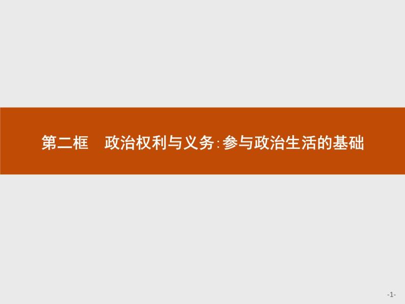 高中政治人教版必修2课件：1.2 政治权利与义务参与：政治生活的基础01