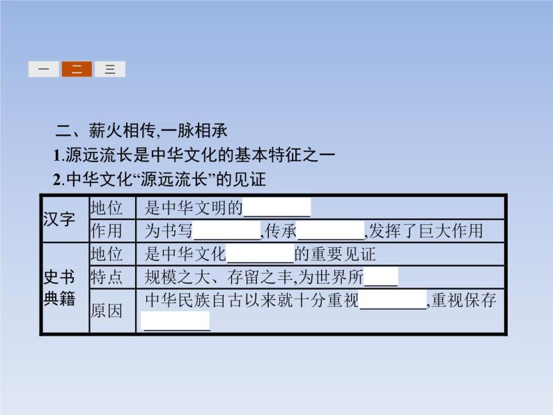 高中政治人教版必修3课件：6.1源远流长的中华文化05