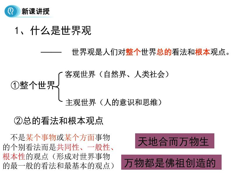 高中人教版政治必修四课件:第一课 第二框《关于世界观的学说》05