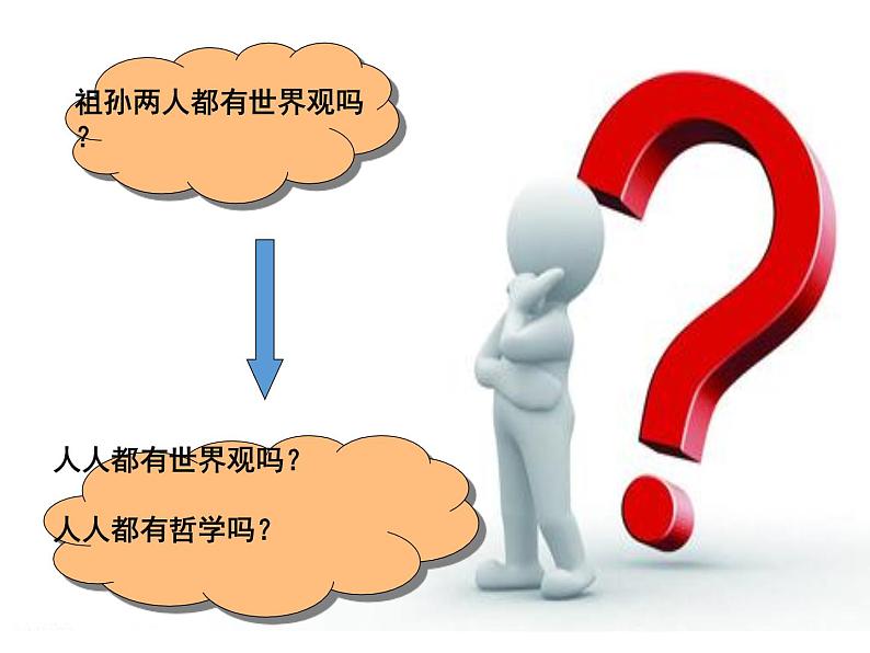 高中人教版政治必修四课件:第一课 第二框《关于世界观的学说》08
