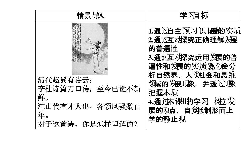 高中政治必修四课件:第三单元第八课第一框世界是永恒发展的03