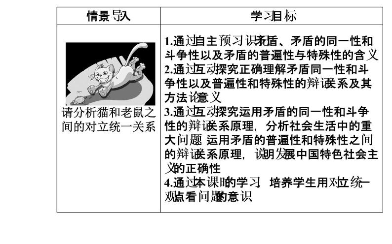 政治·必修4（人教版）课件：第三单元第九课第一框矛盾是事物发展的源泉和动力03