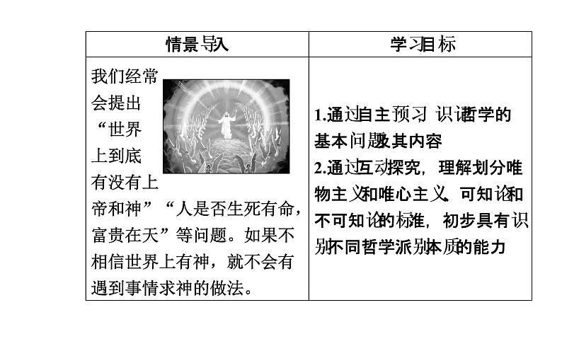 政治·必修4(人教版)课件:第一单元第二课第一框哲学的基本问题03