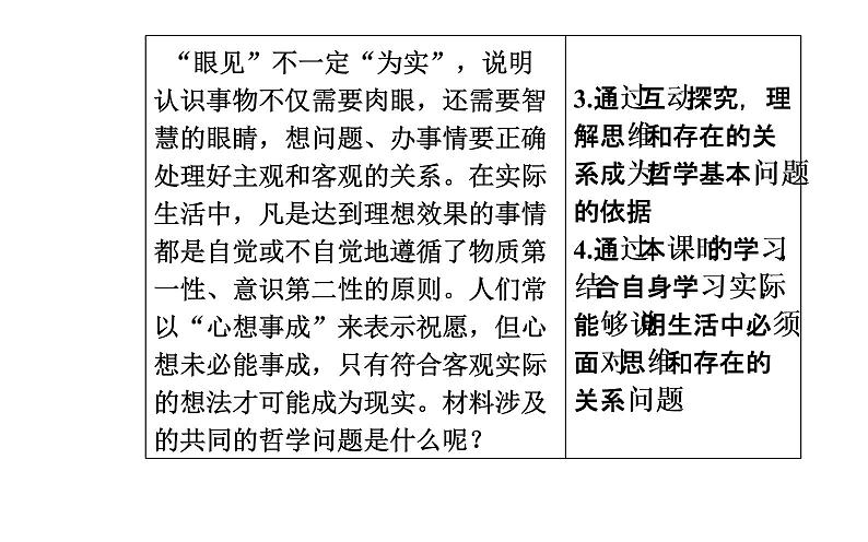 政治·必修4(人教版)课件:第一单元第二课第一框哲学的基本问题04