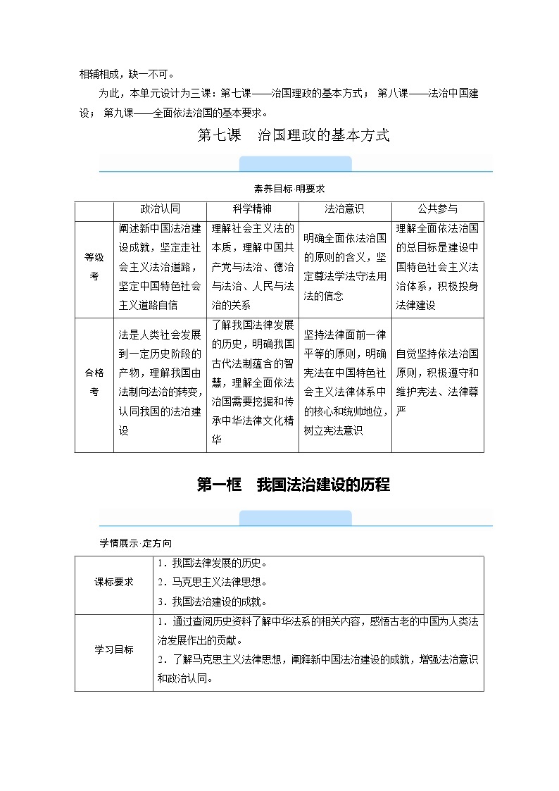 学案：7.1我国法治建设的历程+Word版含解析02