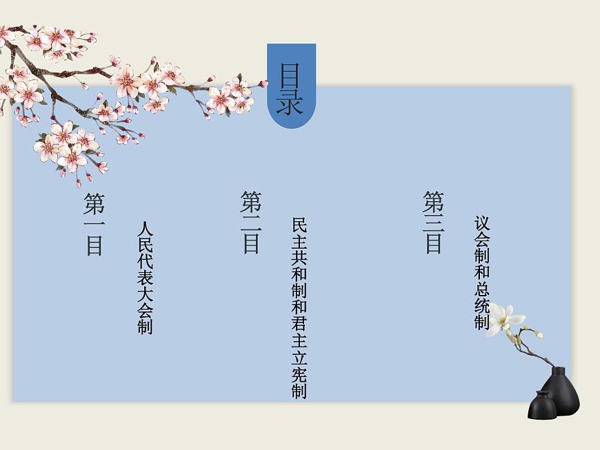 1.2+國家的政權(quán)組織形式 課件第2頁