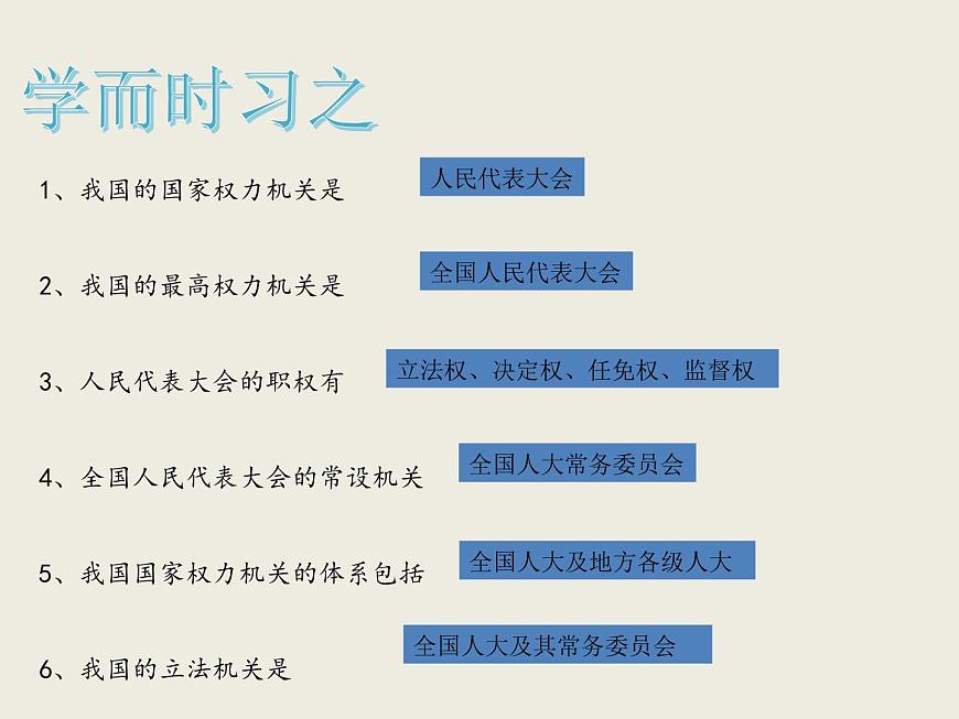 1.2+國家的政權(quán)組織形式 課件第6頁
