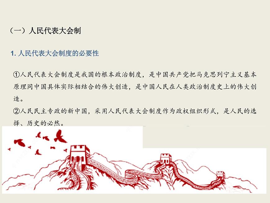 1.2+國家的政權(quán)組織形式 課件第7頁