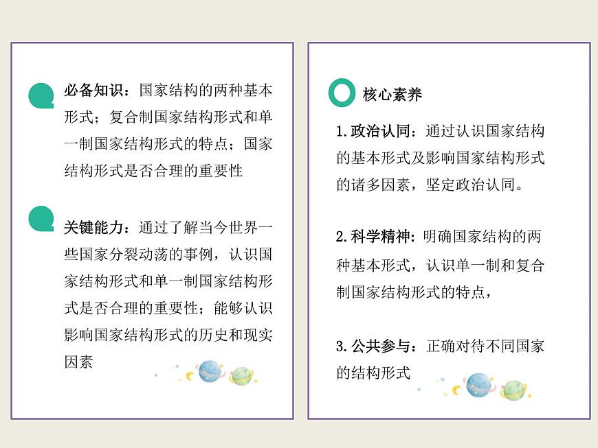 2.2+單一制和復(fù)合制 課件第2頁