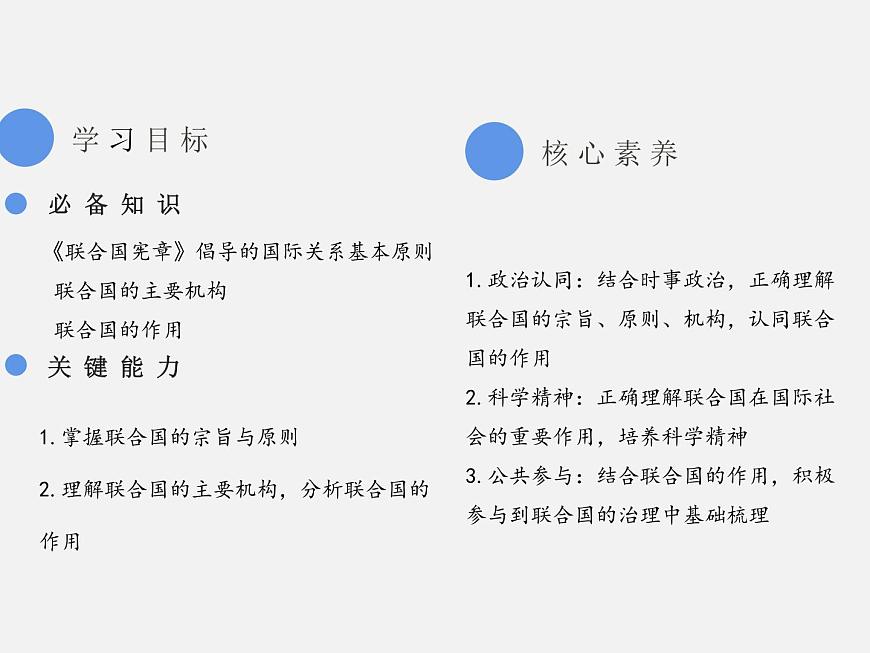8.2+聯(lián)合國 課件第3頁