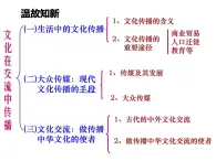 高中政治人教版必修三文化生活4.1传统文化的继承课件