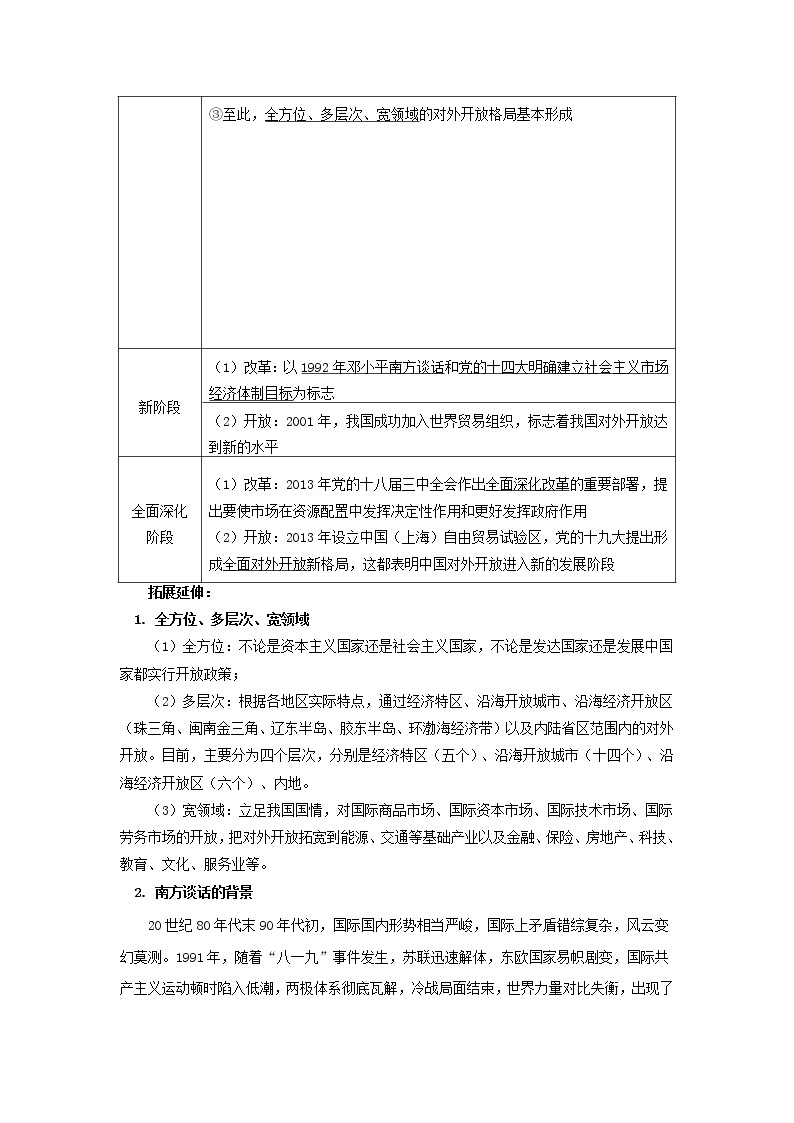 人教统编版 必修1 第三课 只有中国特色社会主义才能发展中国 学案03
