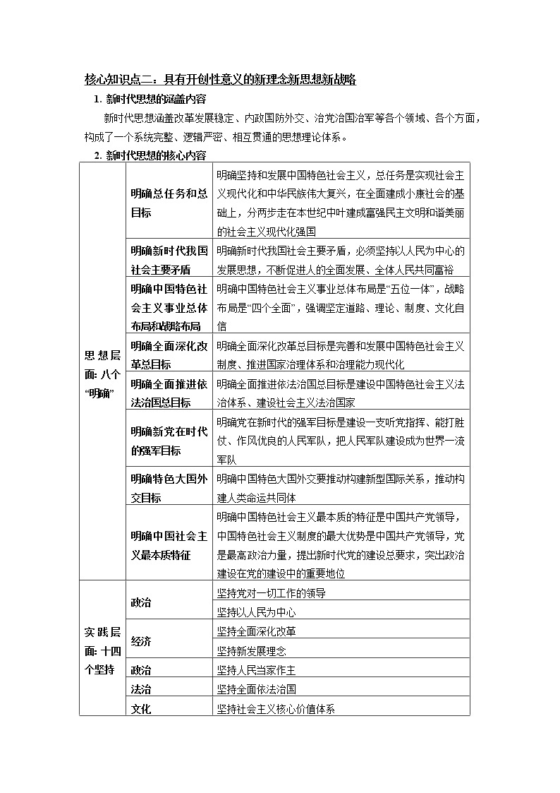 人教统编版 必修1 第四课（下）习近平新时代中国特色社会主义思想 学案03